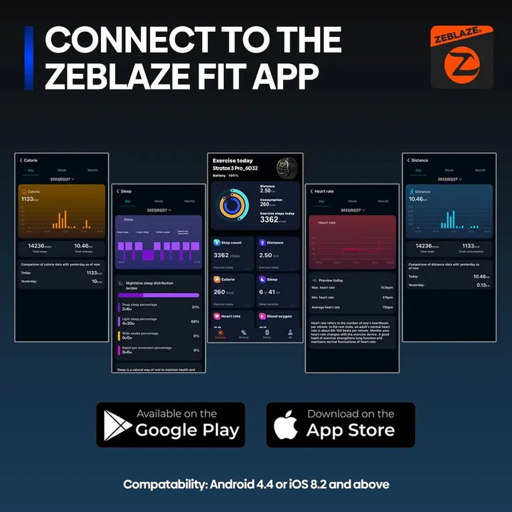 Zeblaze Stratos 3 Pro
