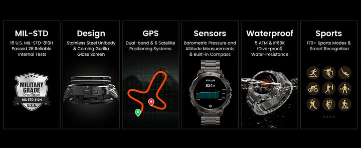 Amazfit T3E Smartwatch