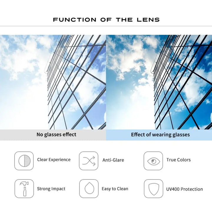 Polarized UV400 Sunglasses