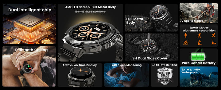 Amazfit T3E Smartwatch