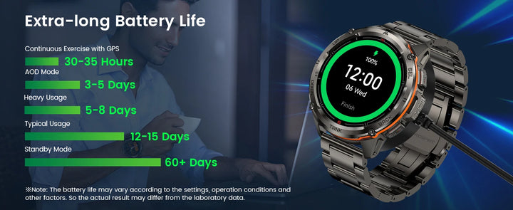 KOSPET TANK T3 Ultra GPS Smartwatch – Built for the Extreme