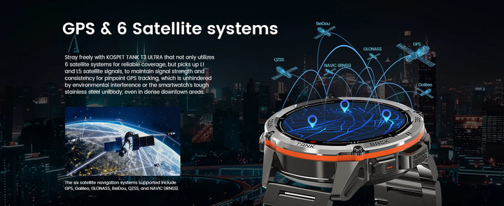 KOSPET TANK T3 Ultra GPS Smartwatch – Built for the Extreme