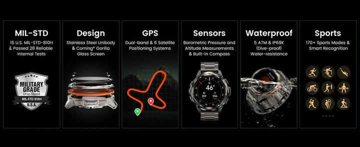 KOSPET TANK T3 Ultra GPS Smartwatch – Built for the Extreme