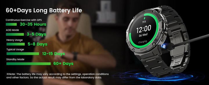 Amazfit T3E Smartwatch
