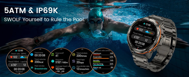 KOSPET TANK T3 Ultra GPS Smartwatch – Built for the Extreme